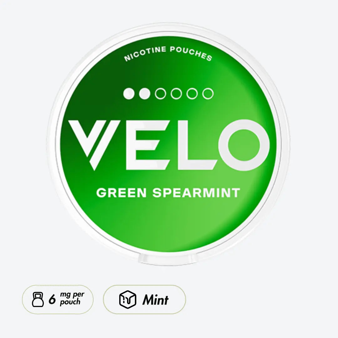 VELO Witty Spearmint Slim