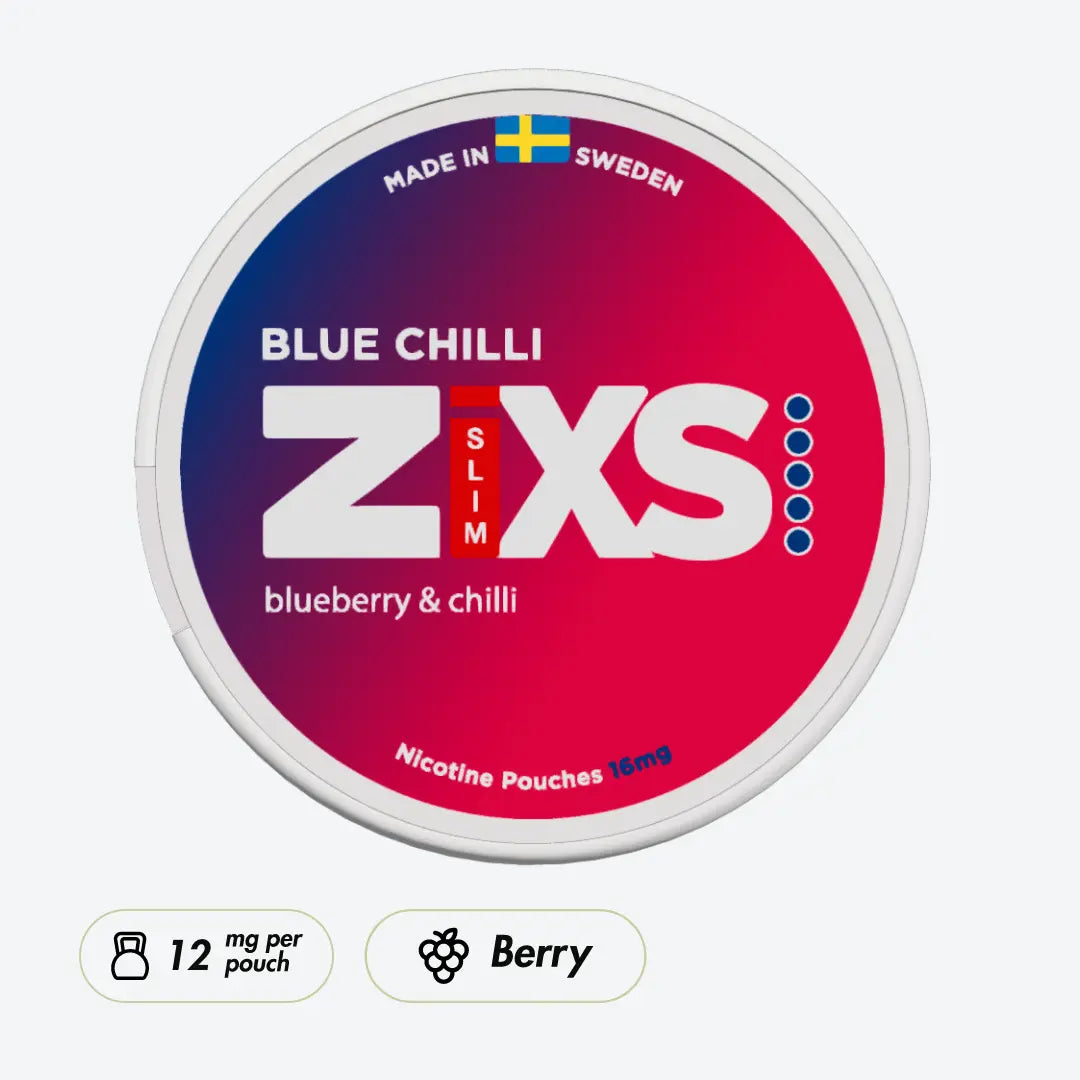 ZIXS Blue Chilli Slim