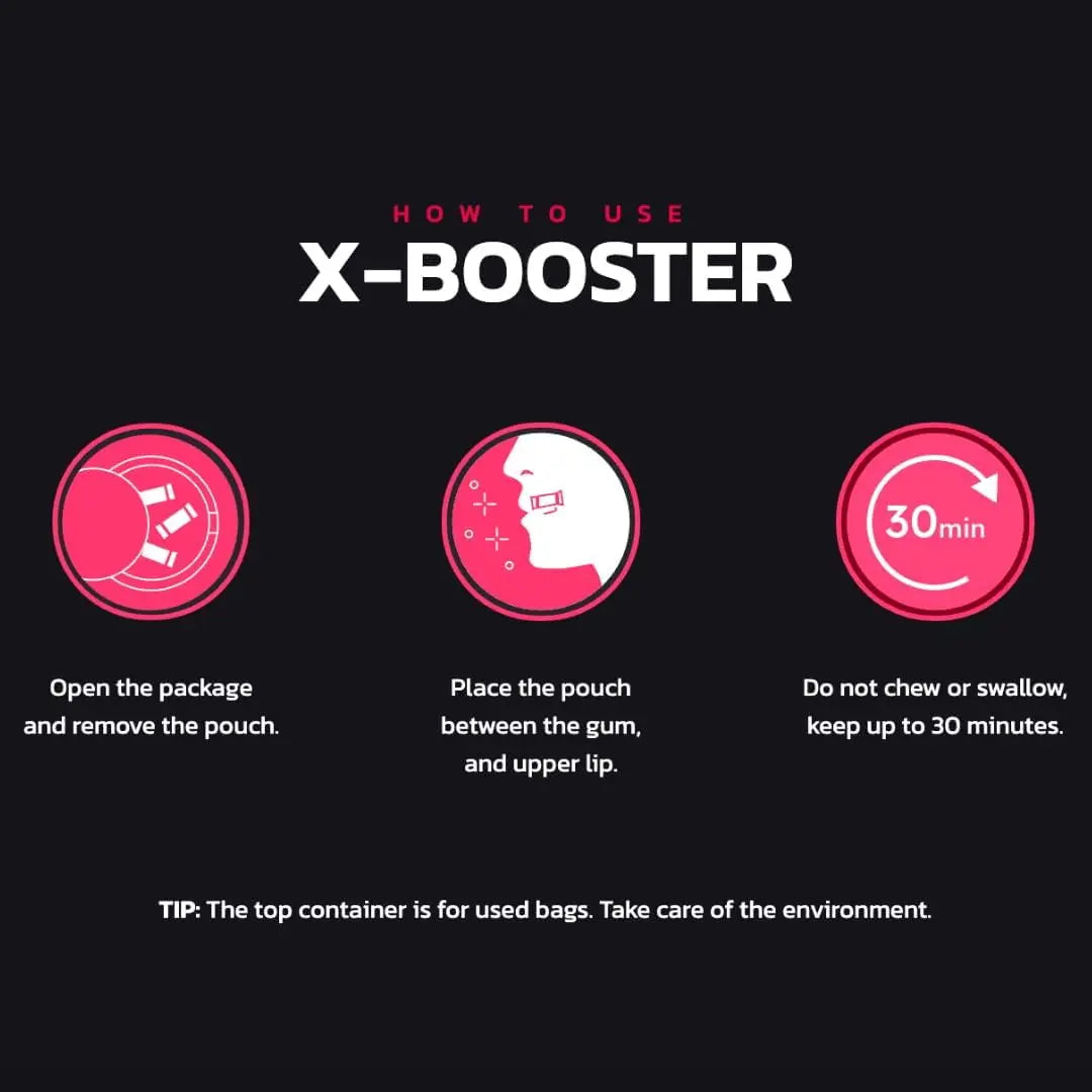 X-Booster Bubble Gum 80 mg
