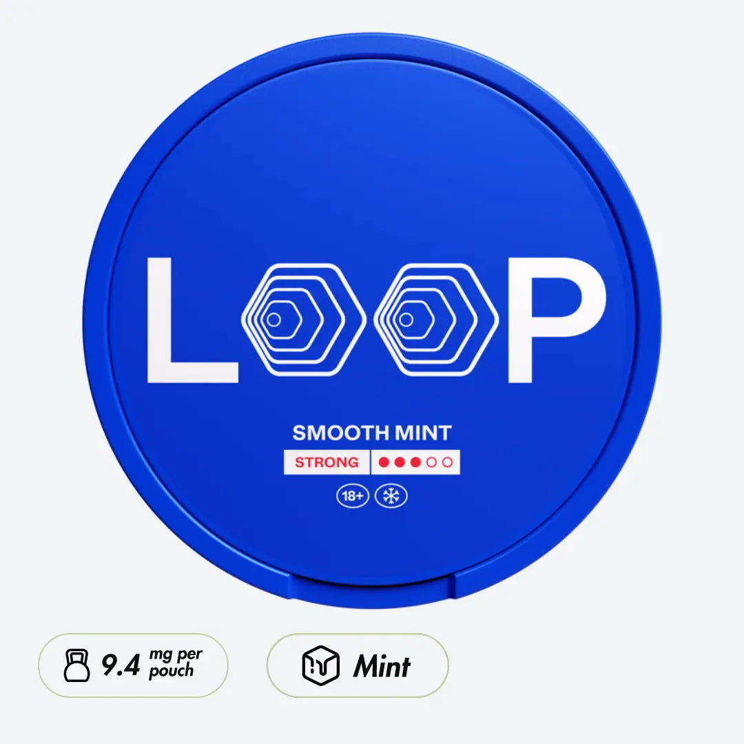 LOOP Smooth Mint Strong - Pouchdaddy