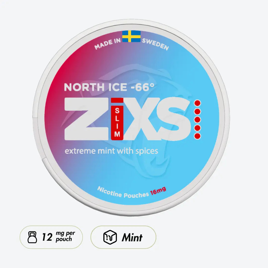 ZIXS North Ice -66 Slim