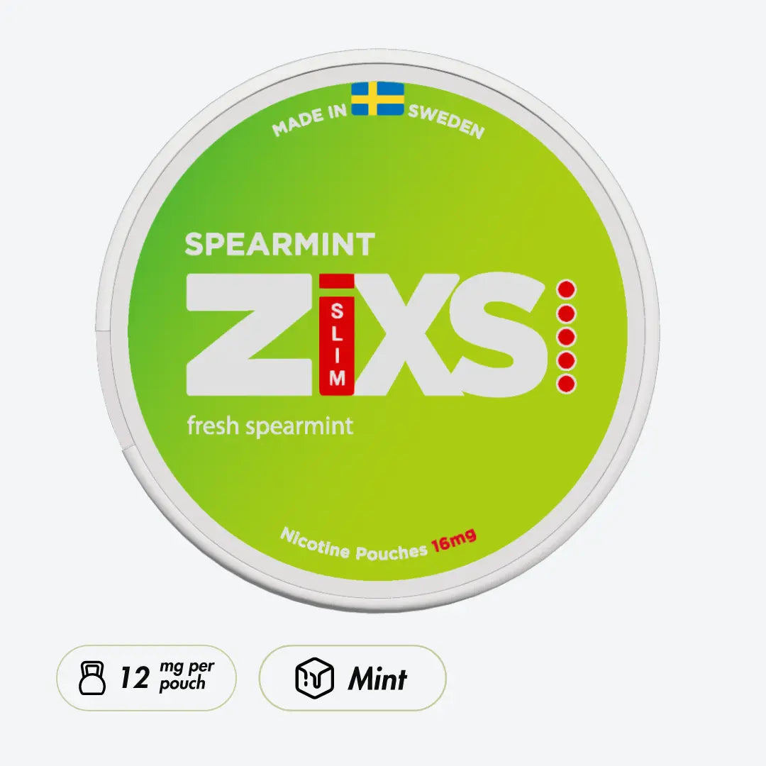 ZIXS Spearmint